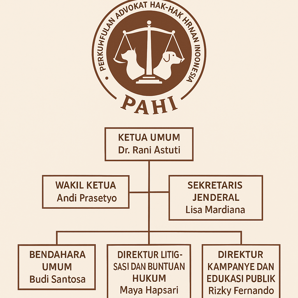 PAHI CABANG BREBES